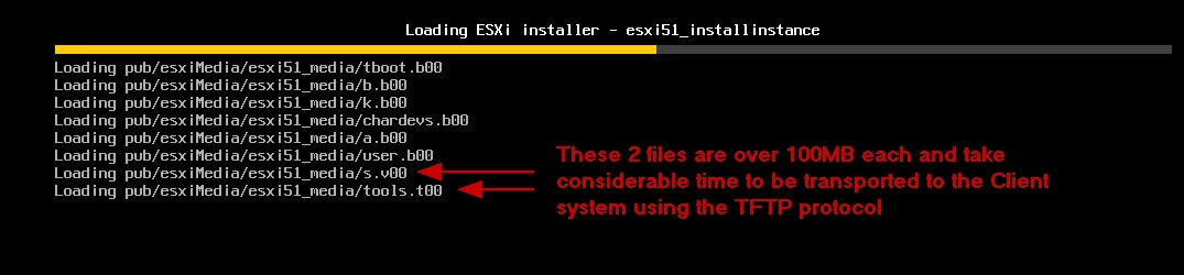 ESXi51_ProvInProgress_arrows
