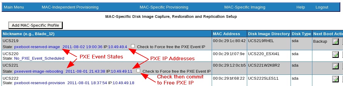 Imaging_Dashboard_6.3_Showing_states_arrows_states_Free_IP