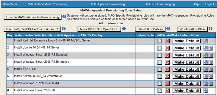 MAC-Indy_Dashboard_75
