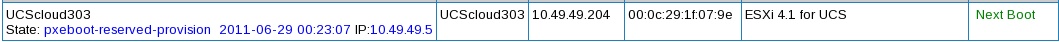 MAC-Spec_dashboard_ESXi_TSP63plus